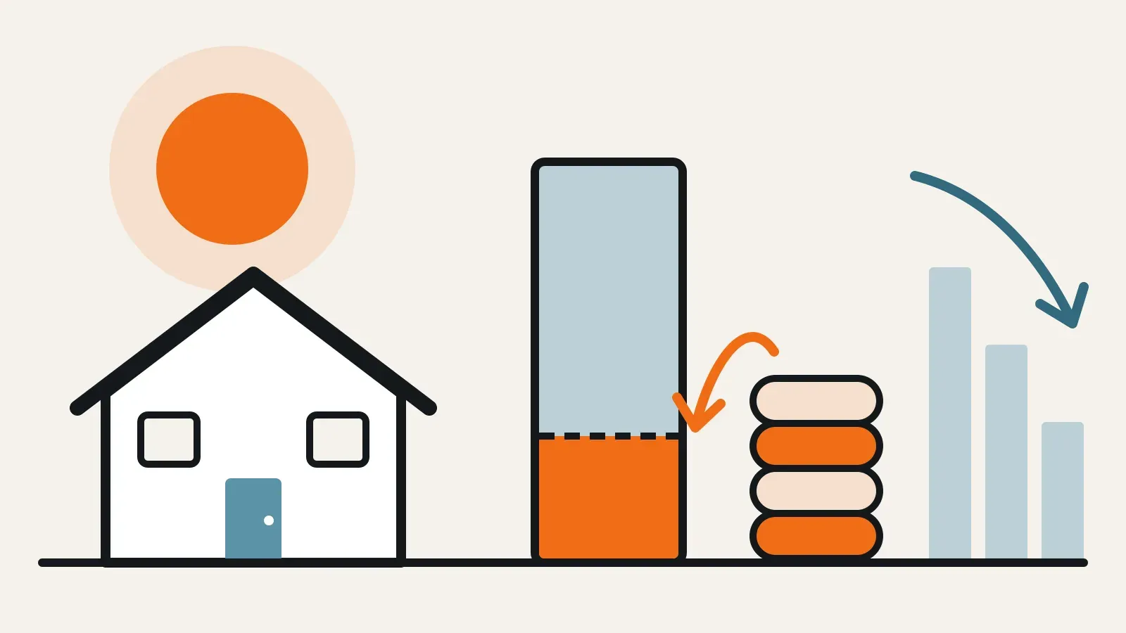 Illustration of savings offsetting part of a home loan balance, with the loan shrinking over time